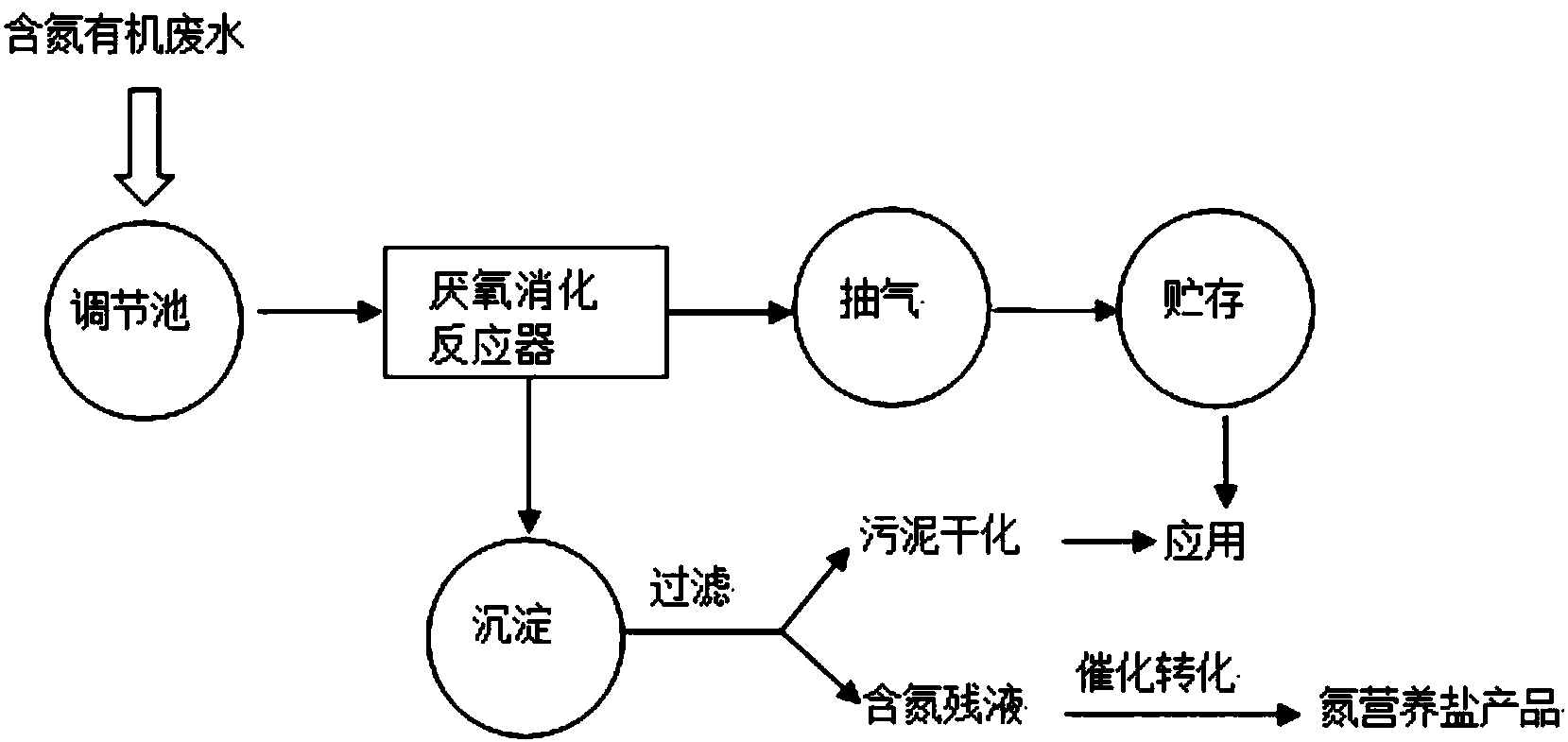 2018050311374550.png