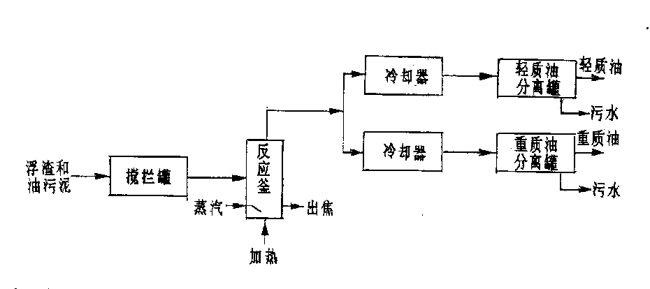 2019032609205495.png