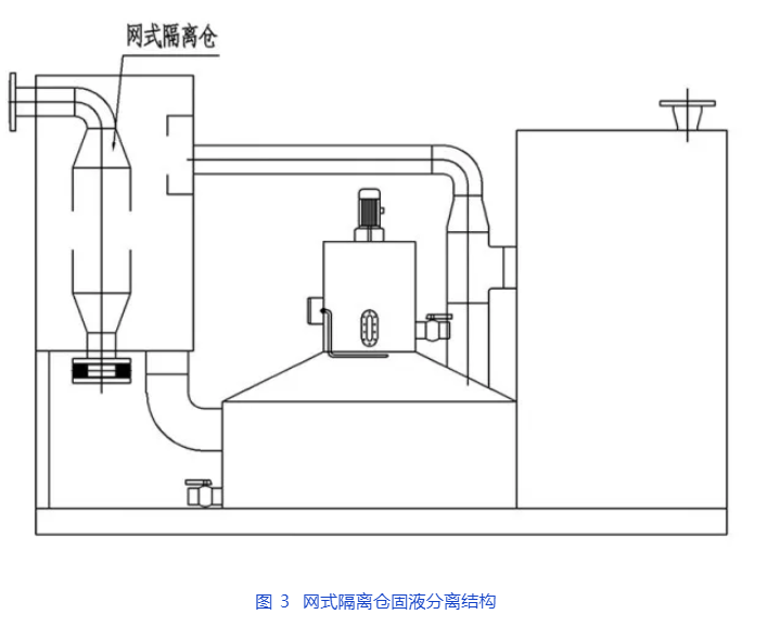 餐饮油水分离器(图4)