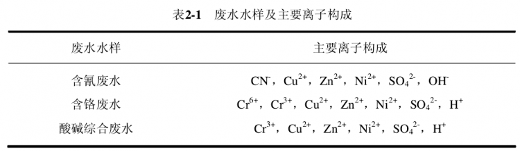 360反馈意见截图16790525628699