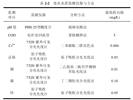 360反馈意见截图17530605625394