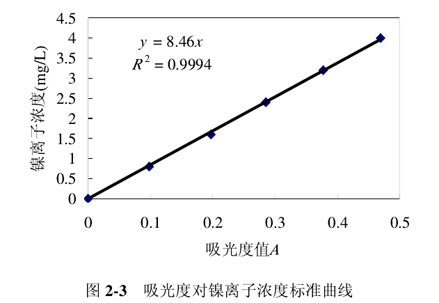 360反馈意见截图16360802739278