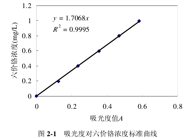 360反馈意见截图16770817758158