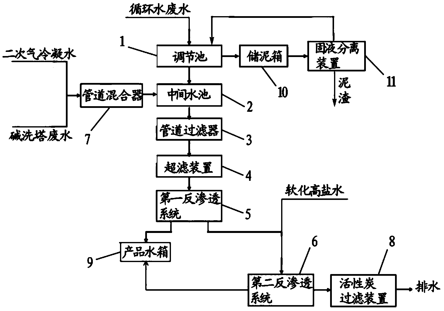 南宁的夏日限定，是这碗爽滑的宾阳酸粉