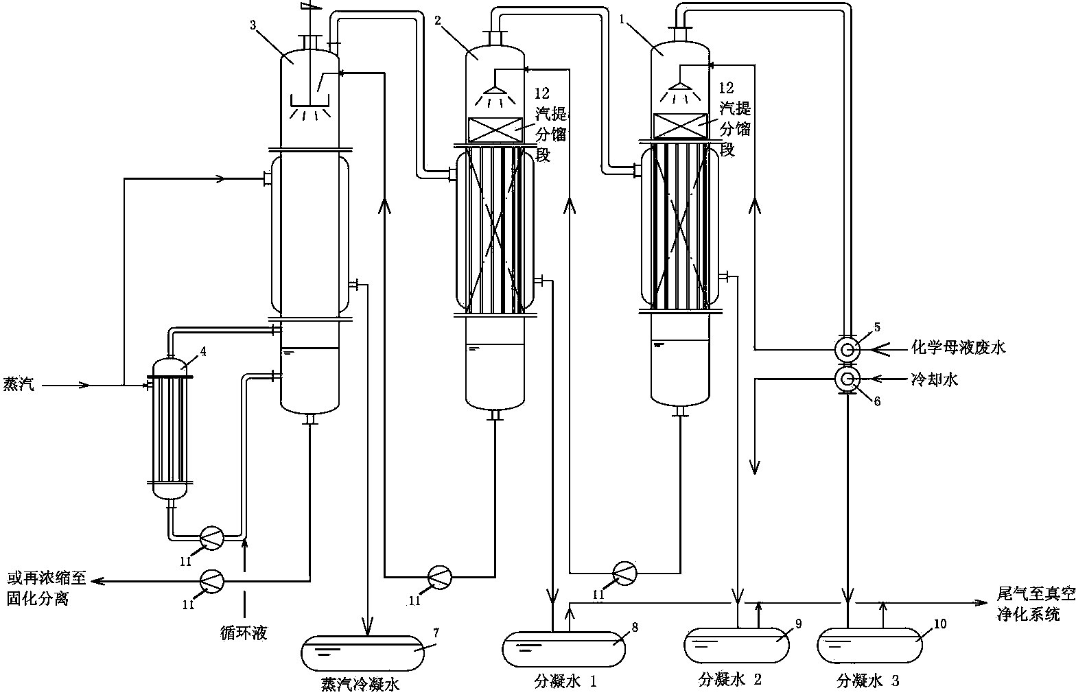 多效蒸发器工作原理图图片