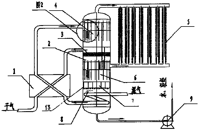 煤气脱水器原理图图片