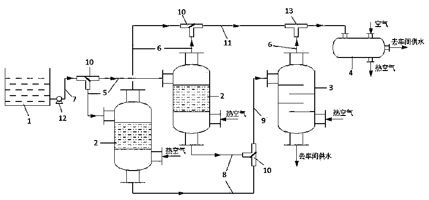 气动三通阀应用到处理造纸厂废水蒸馏及热回收系统(图2)