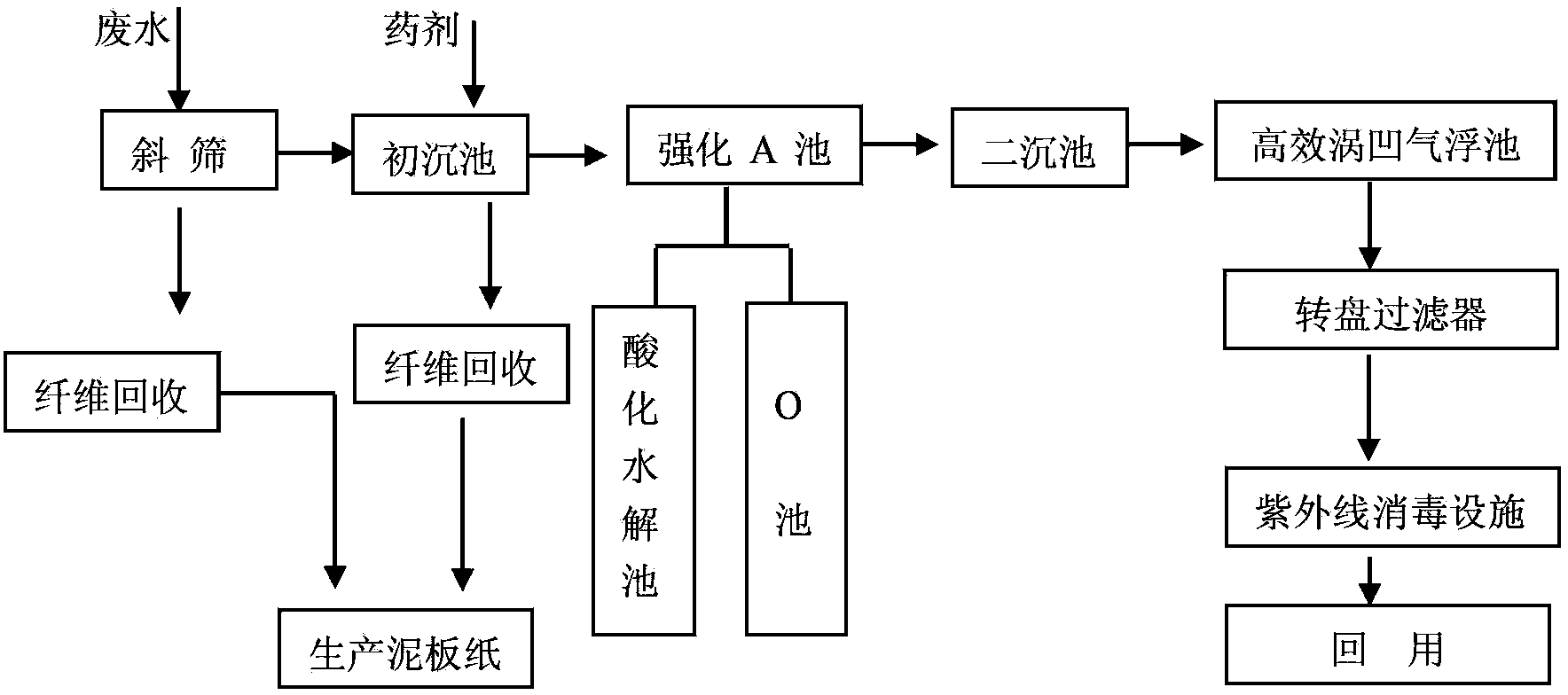 國彩印刷有限公司_山東國彩印刷包裝有限公司_包裝彩盒子印刷價(jià)格