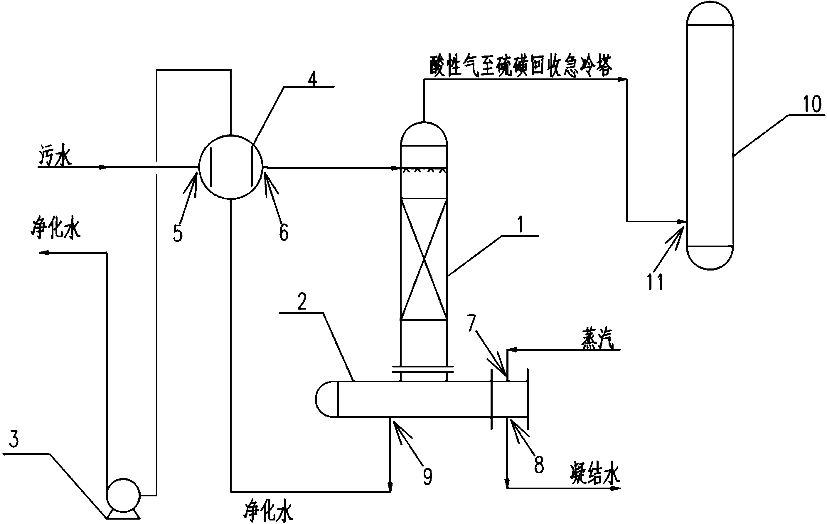 汽提塔结构图图片