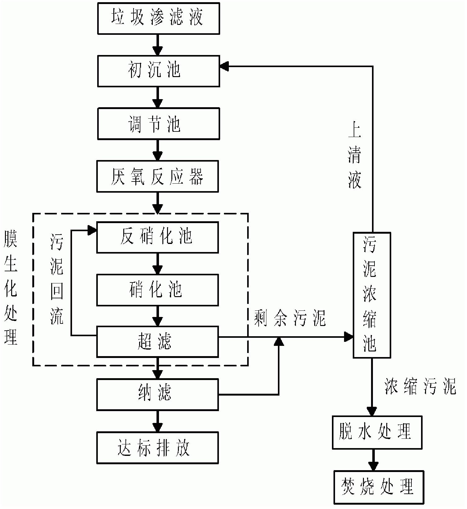 垃圾分类投放指南设计图__海报设计_广告设计_设计图库_昵图网nipic.com