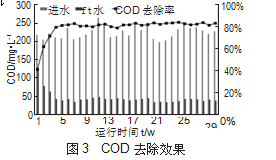 X%8EB)O4O2N75%O@~AQF16A.png