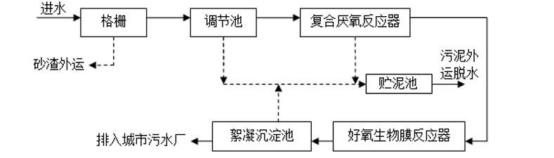 360ͼ20201109171114720.jpg