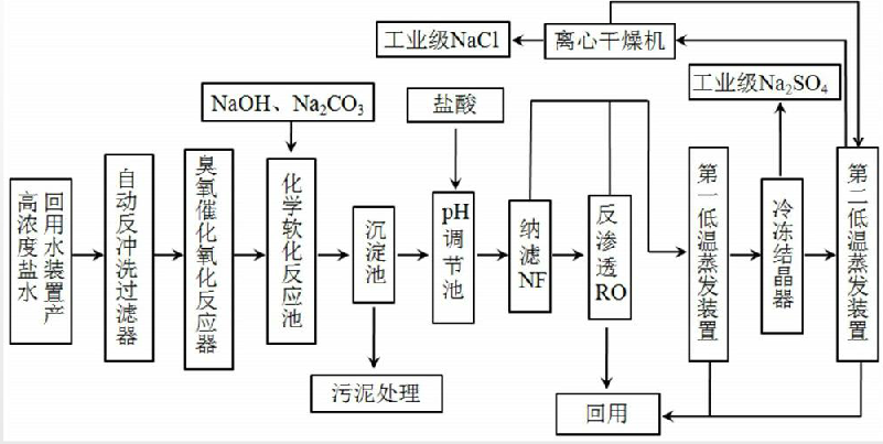 f7d928ab5f6f0df3c868f458136b2a8.png