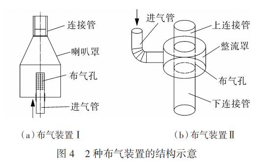 气提回流装置原理图图片