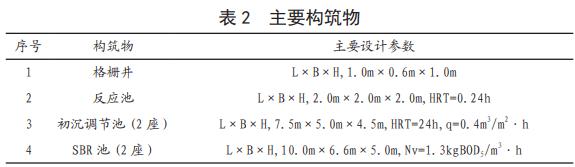 豆制品