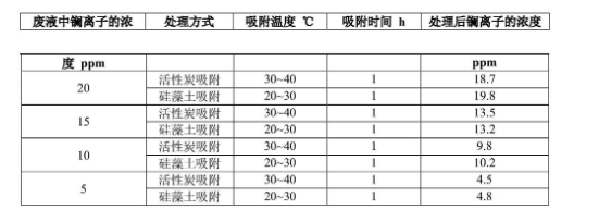 304daff0f5615aec1ff324d459705b3.png