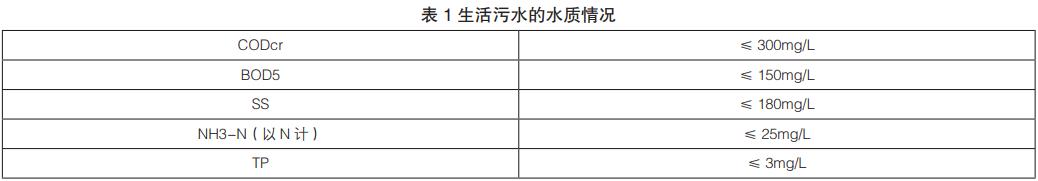 膜生物反应技术