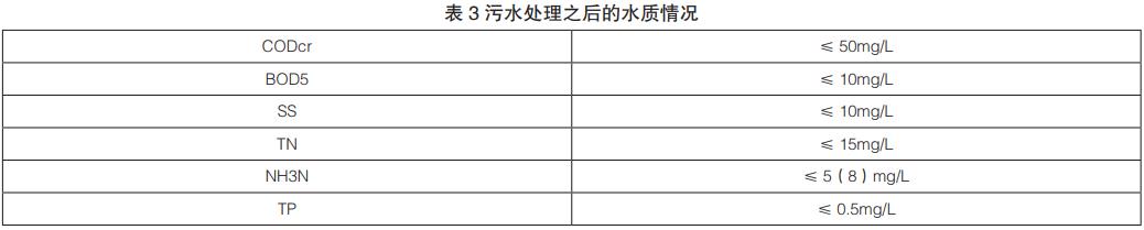 膜生物反应技术