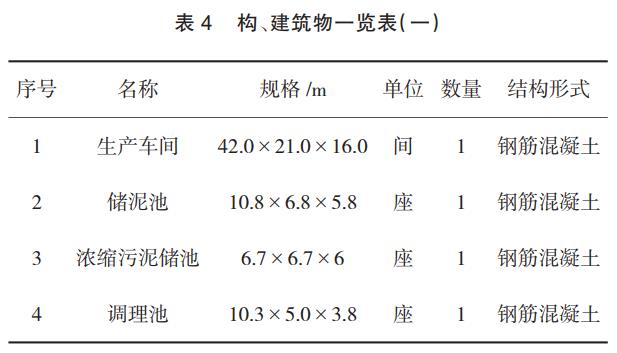 低温除湿干化工艺