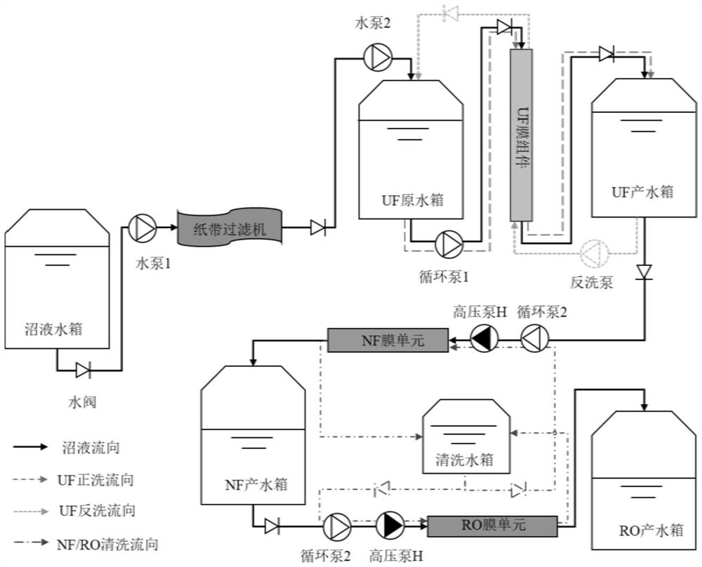 保定新闻传媒中心（集团）获评优异安排单位