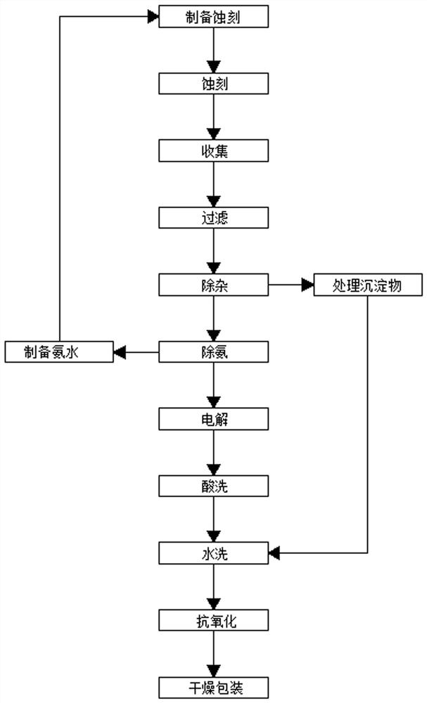 1637889884.jpg