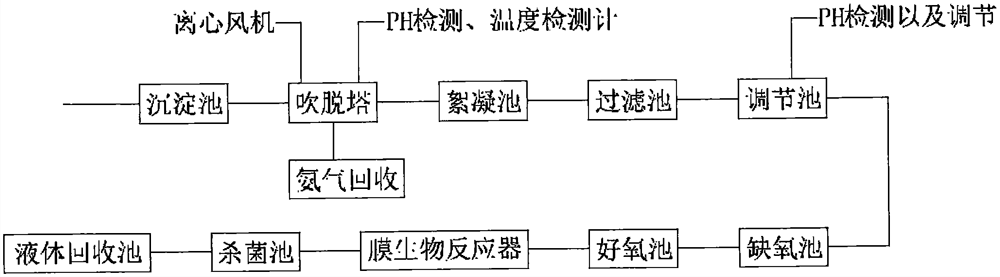 1657588262.png